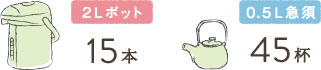 まとめて抽出できるので、作業がより効率的に。