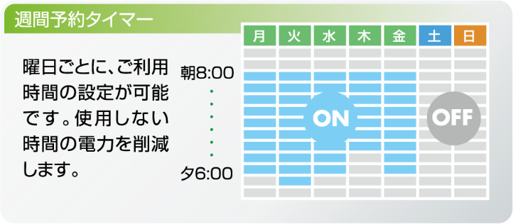 学習省エネ機能