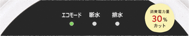 エコモード運転でもっと省エネ
